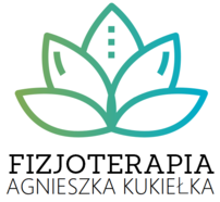 Fizjoterapia Agnieszka Kukiełka